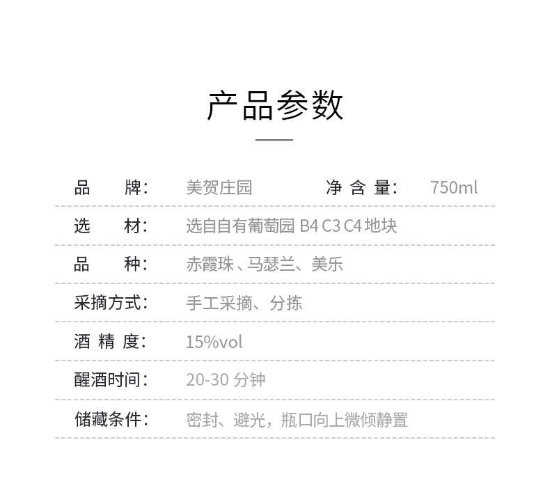 商品详情