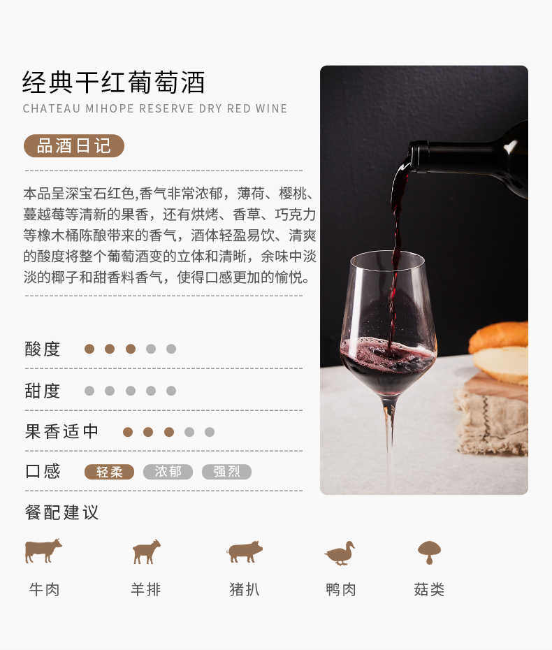 商品详情