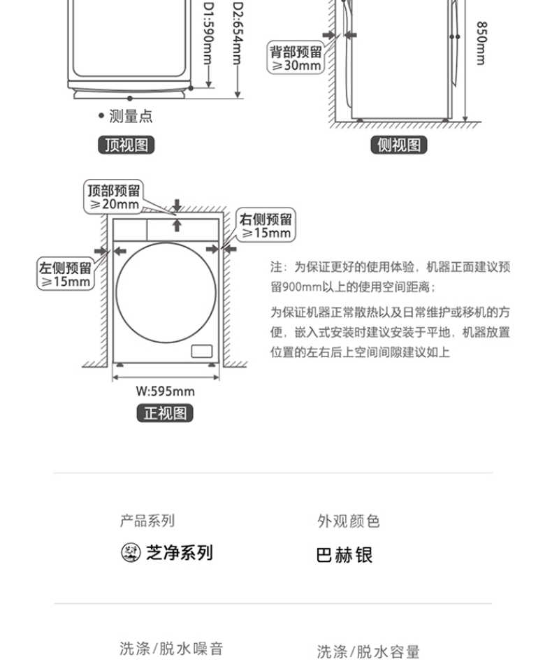 商品详情