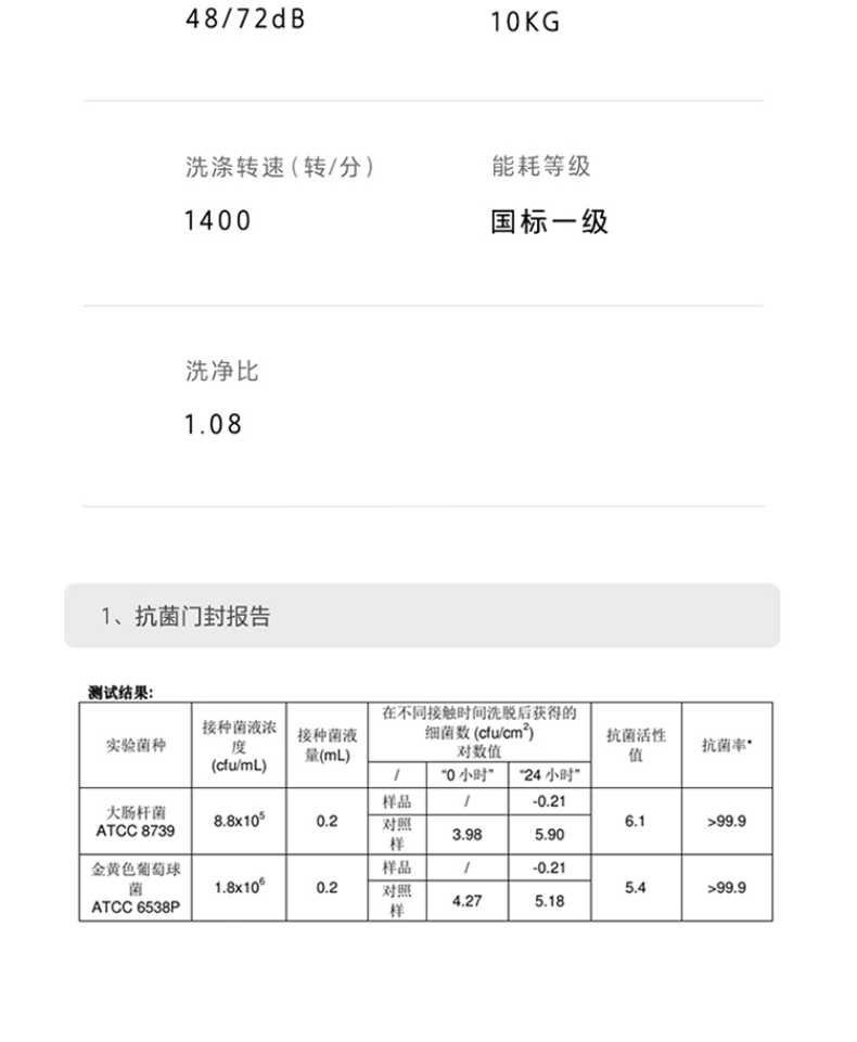 商品详情