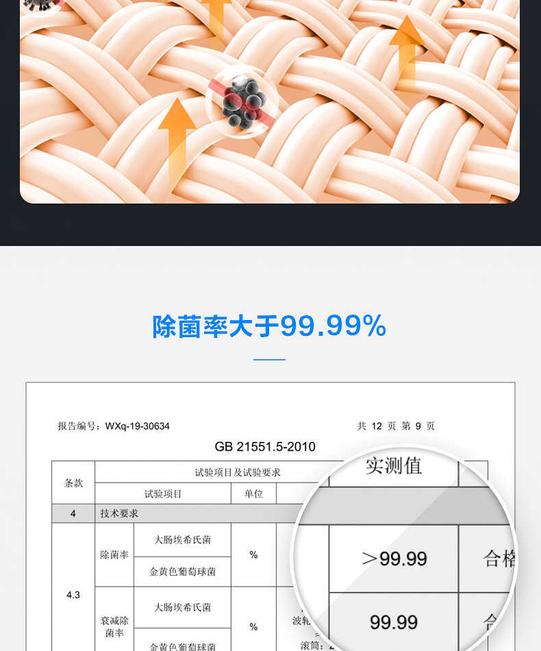 商品详情