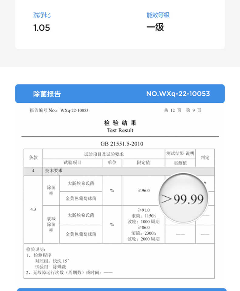 商品详情