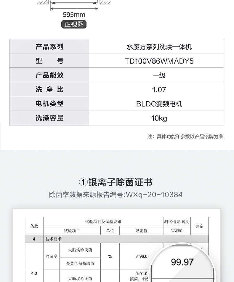 商品详情