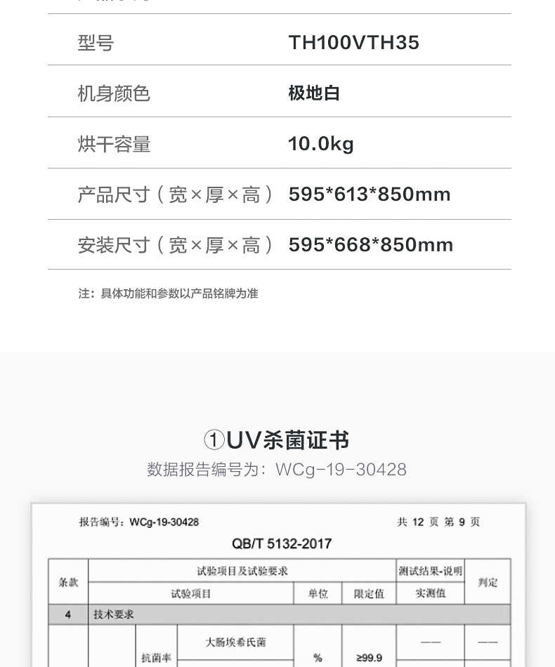 商品详情