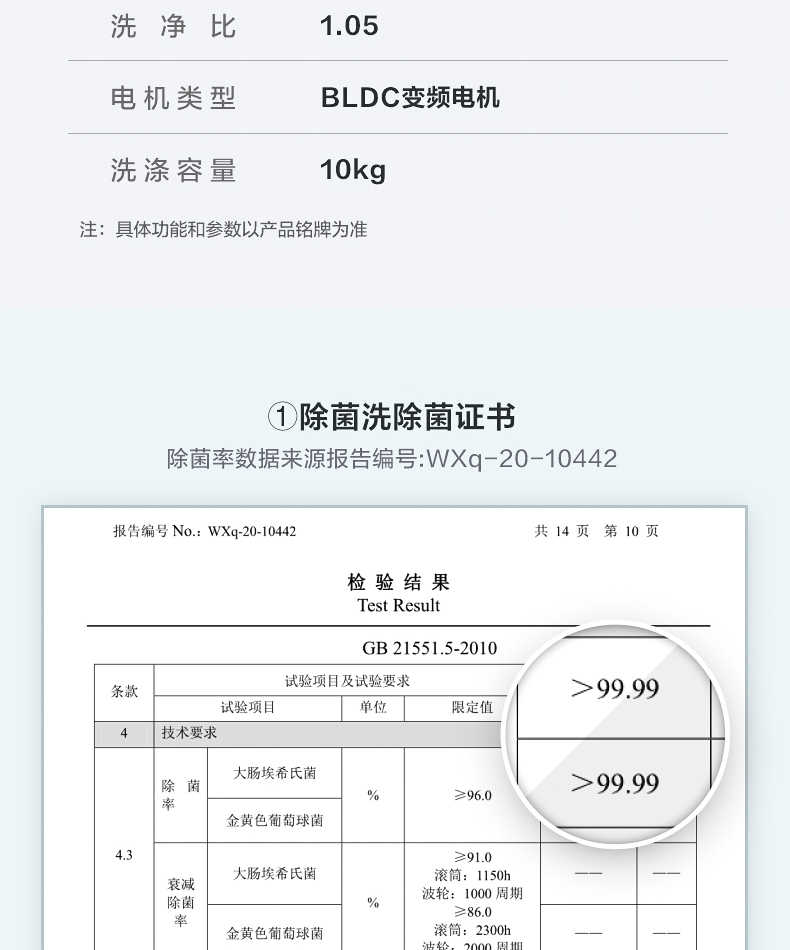 商品详情