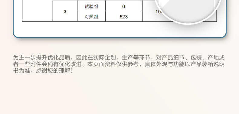 商品详情