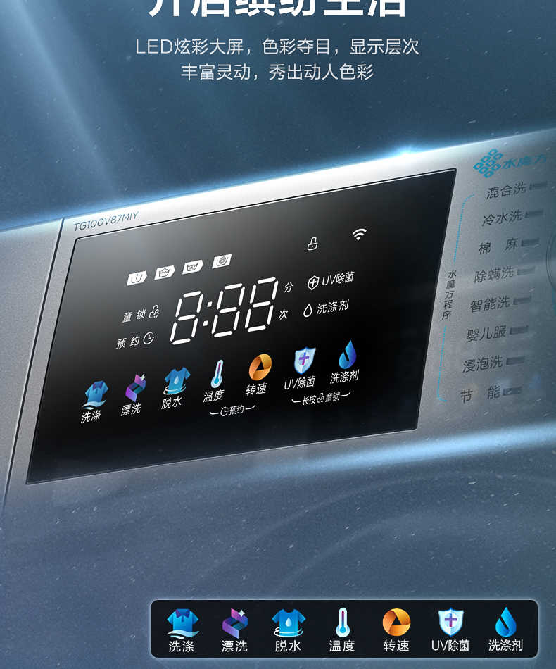 商品详情