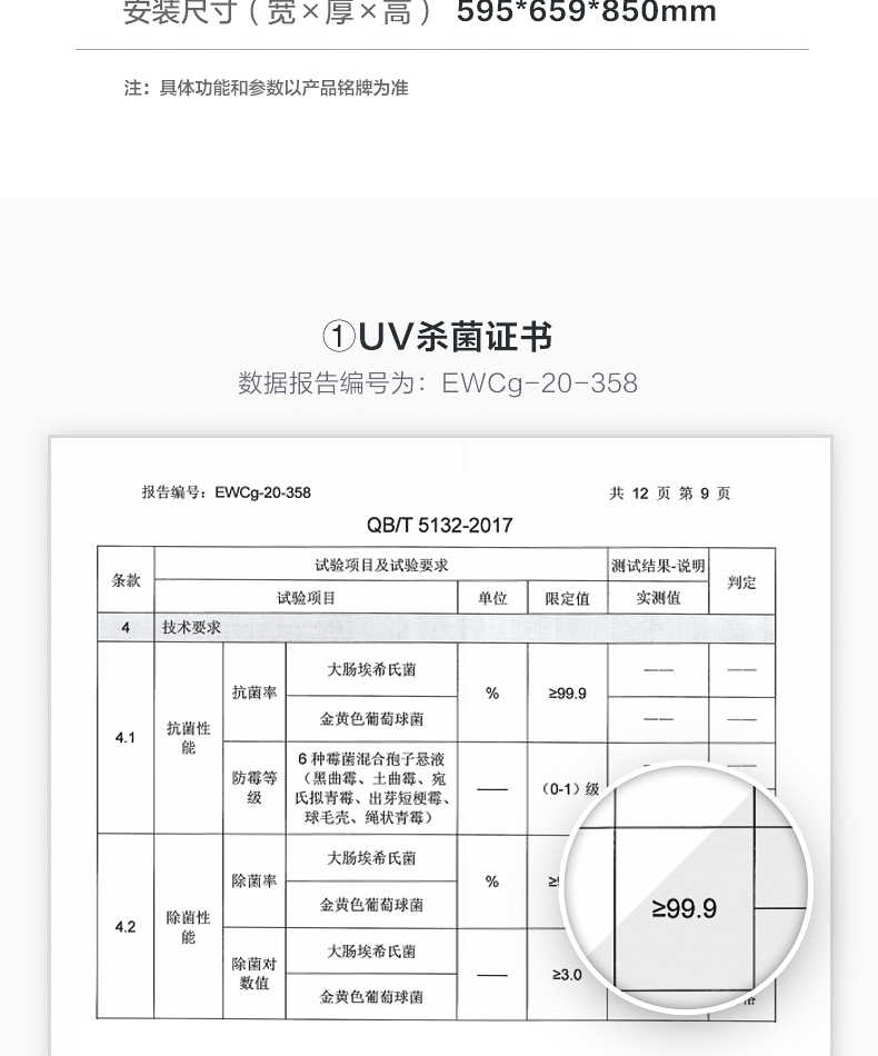 商品详情