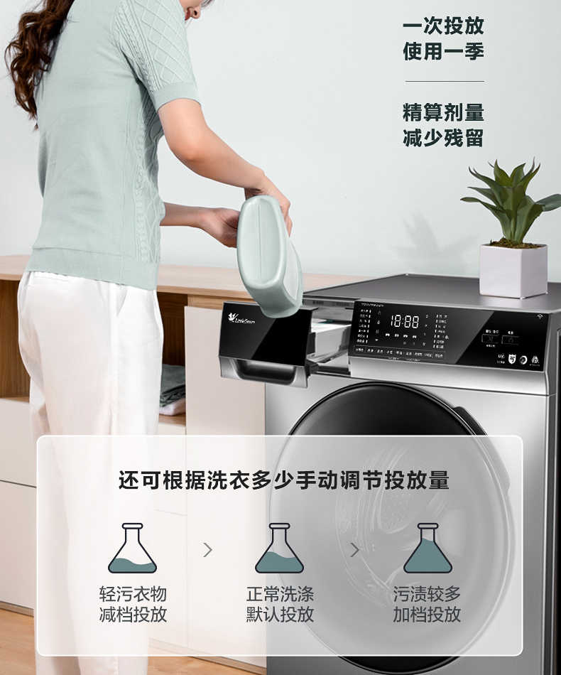 商品详情