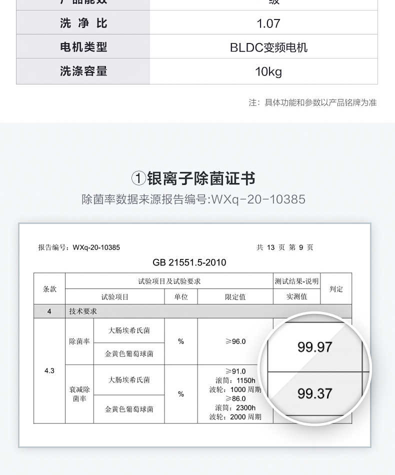 商品详情