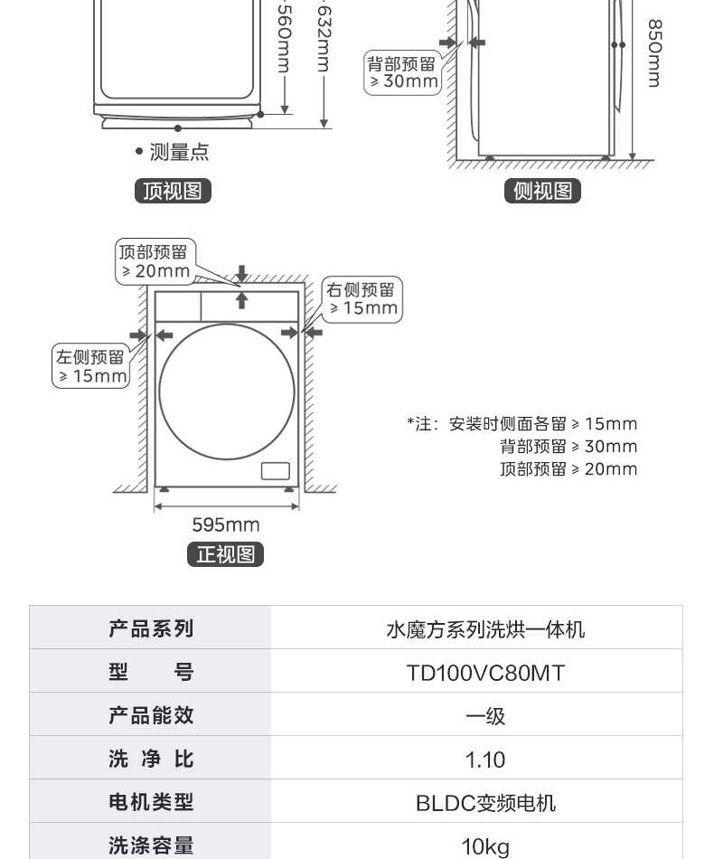 商品详情