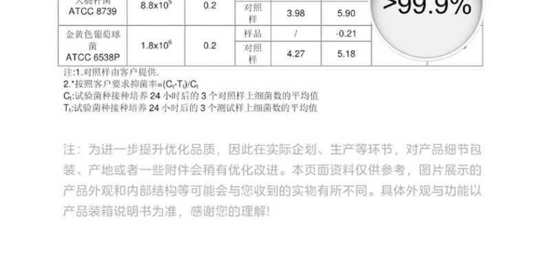 商品详情