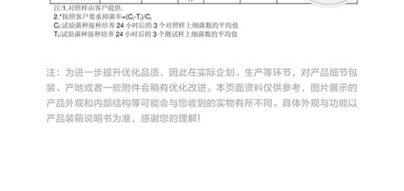 商品详情
