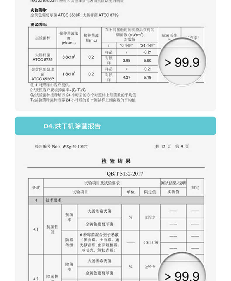 商品详情