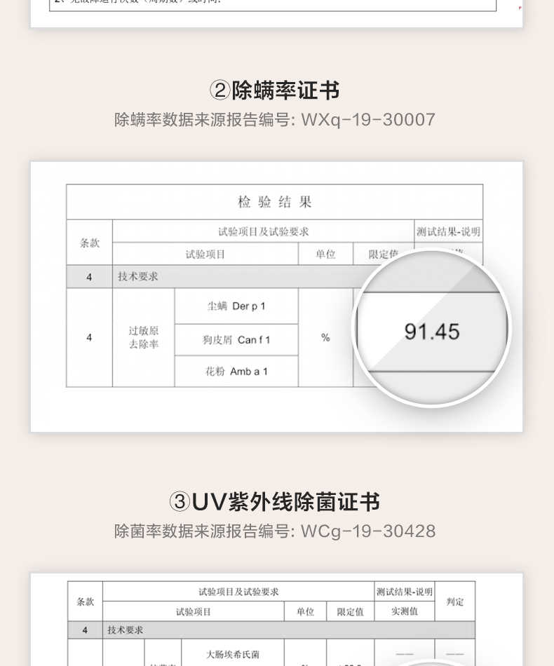 商品详情
