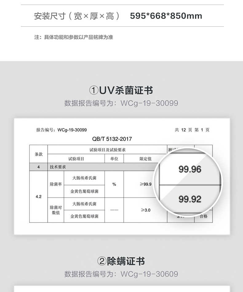 商品详情