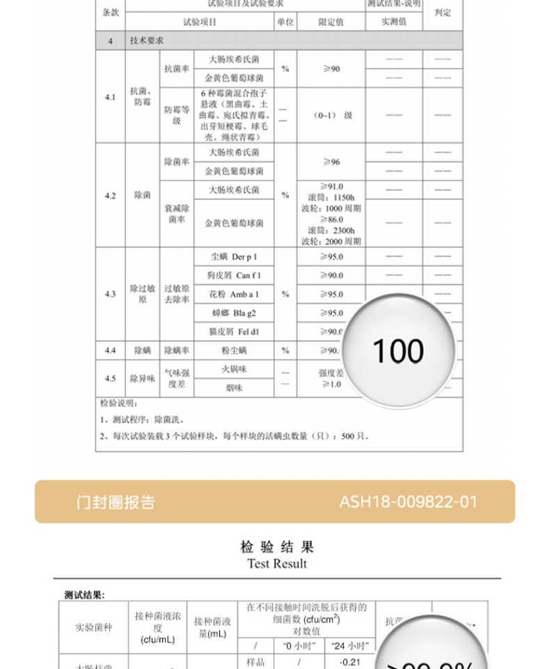 商品详情