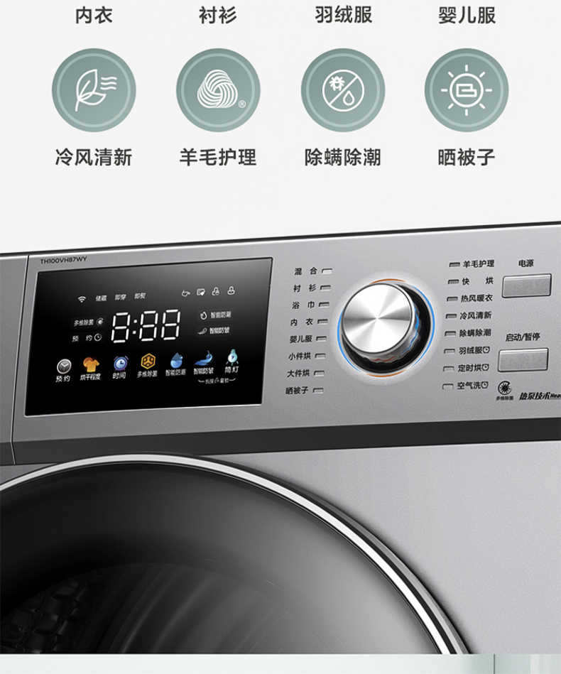 商品详情