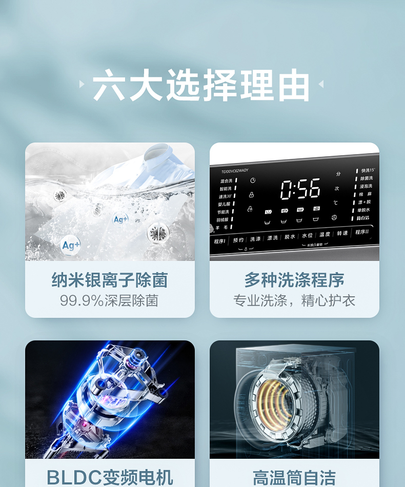 产品详情介绍