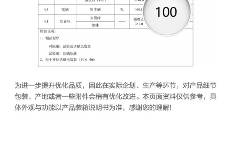 商品详情