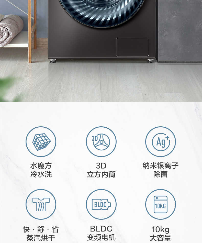 商品详情