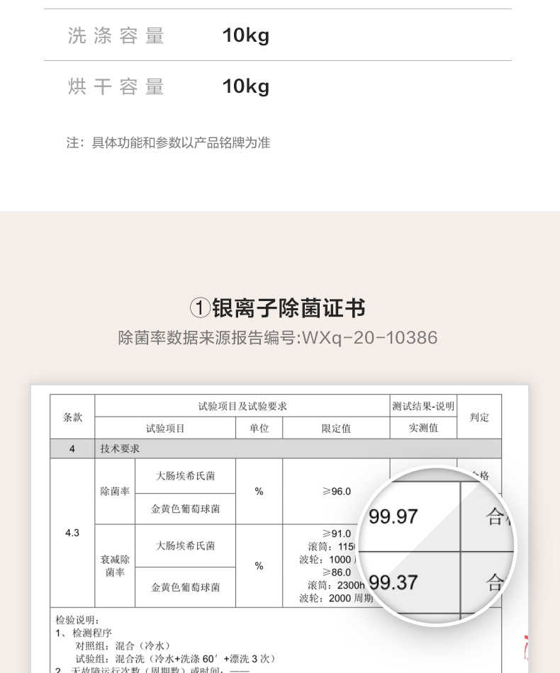 商品详情