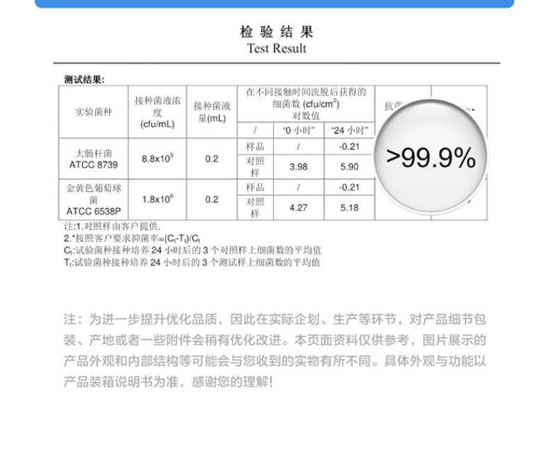 商品详情