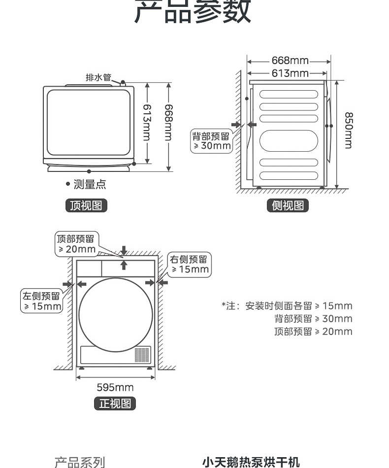 商品详情