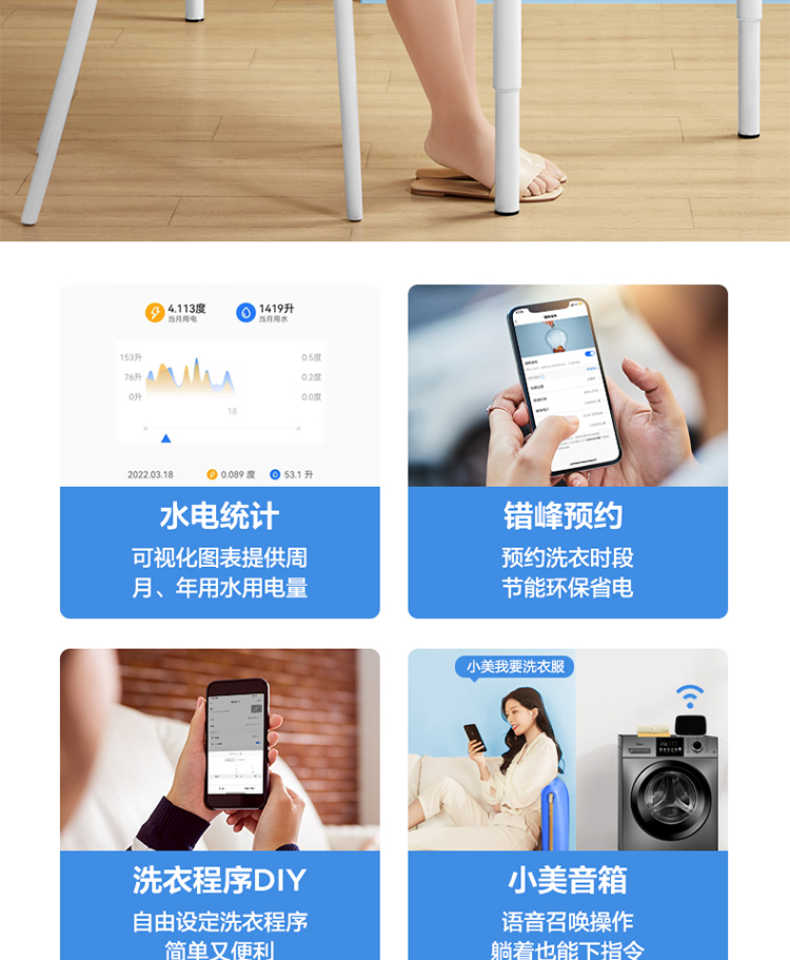 商品详情
