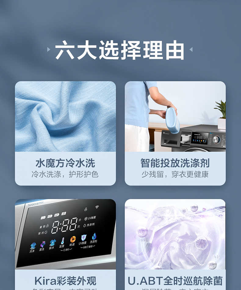 商品详情