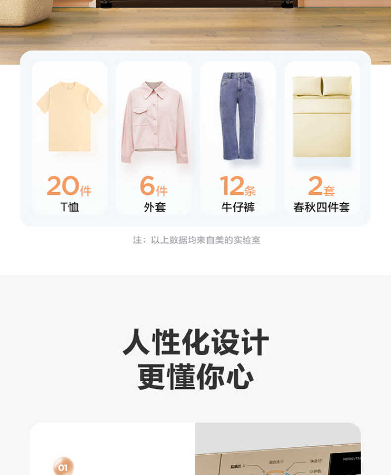 商品详情