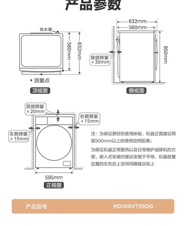商品详情