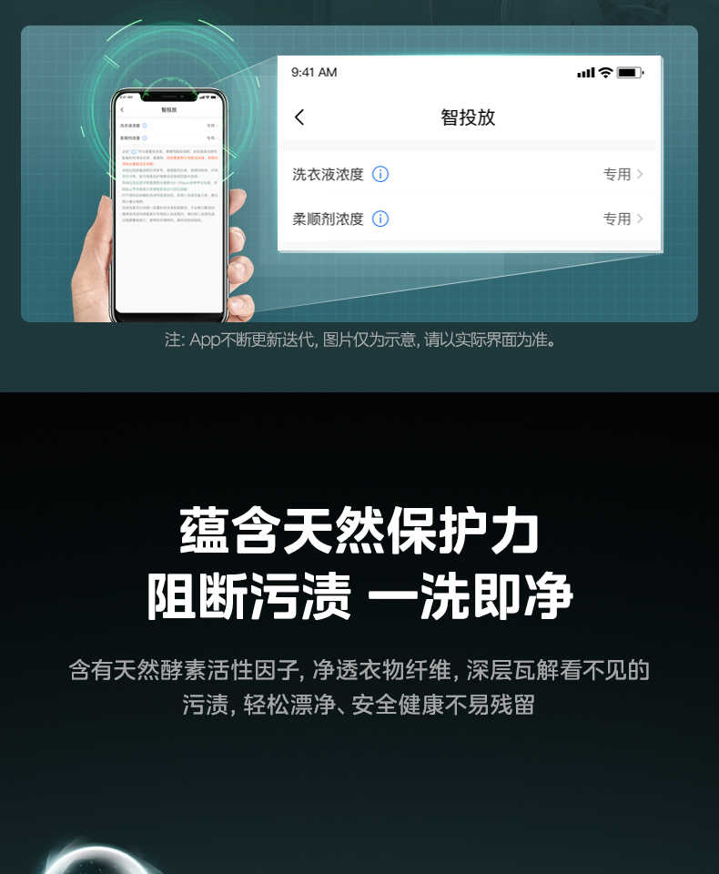 商品详情