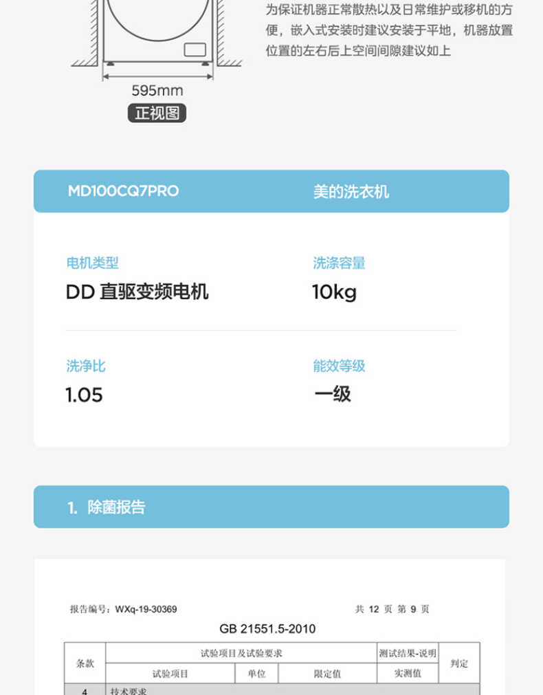 商品详情