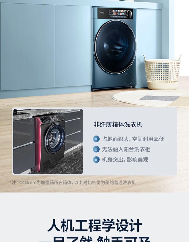 产品详情介绍
