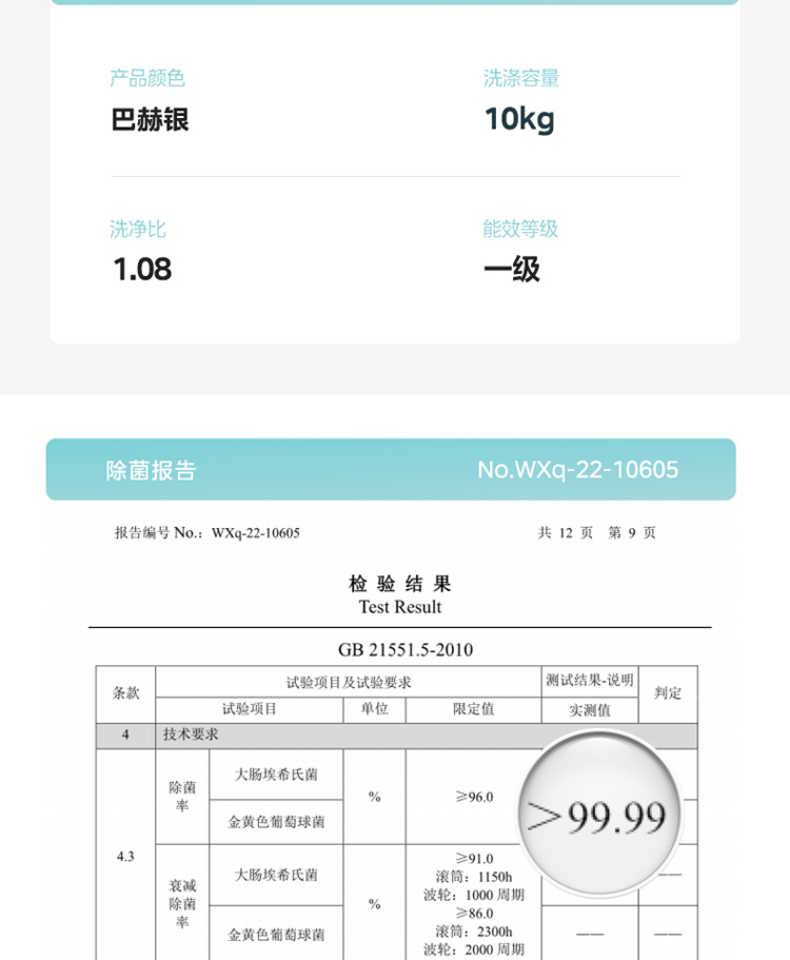 商品详情