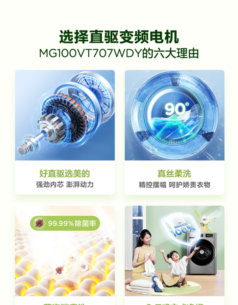 产品详情介绍