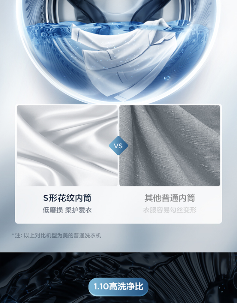 产品详情介绍