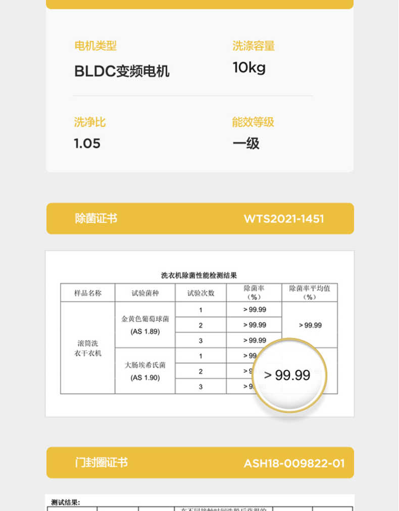 商品详情