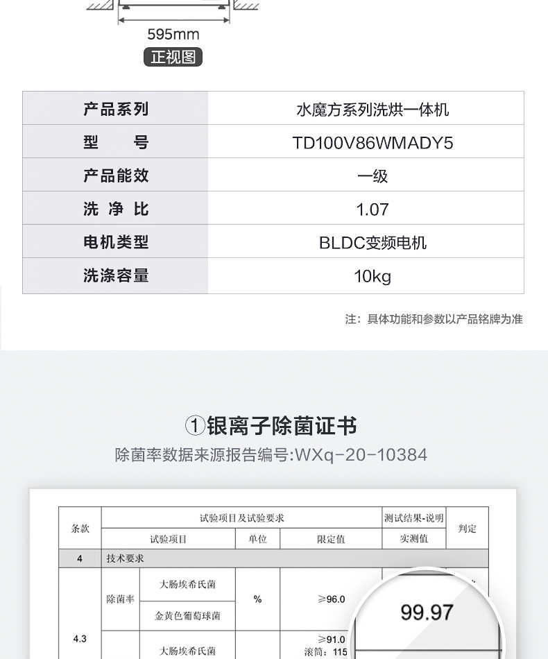 商品详情