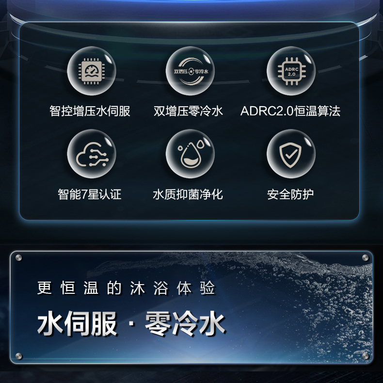 产品详情介绍