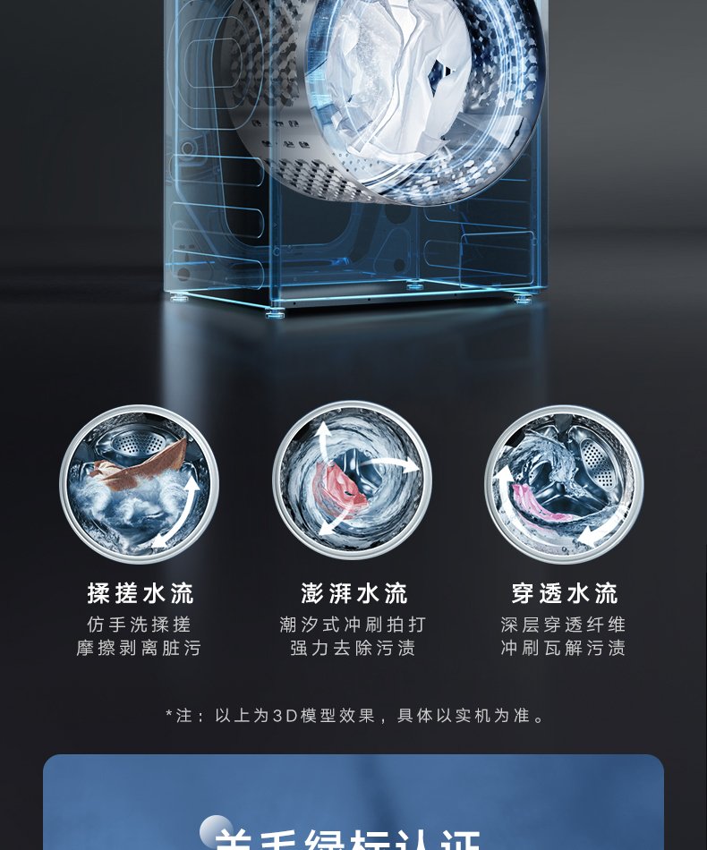 产品详情介绍