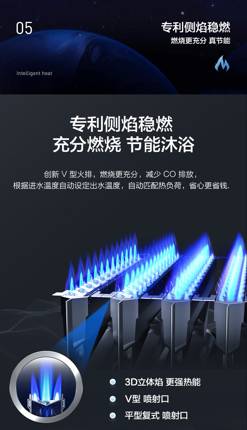 产品详情介绍