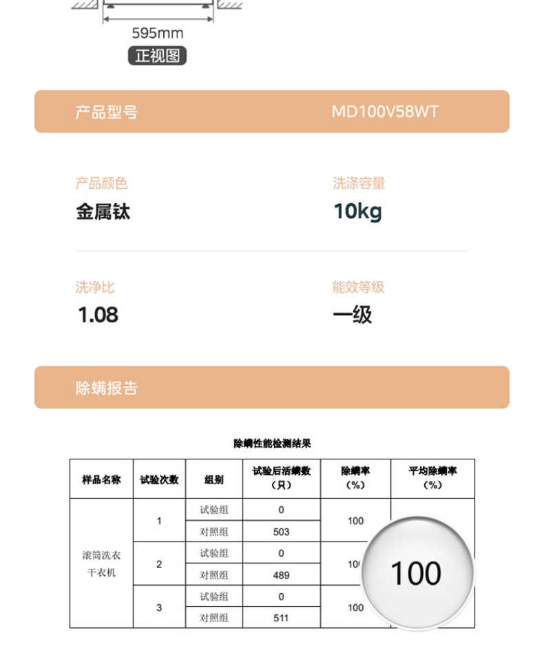商品详情
