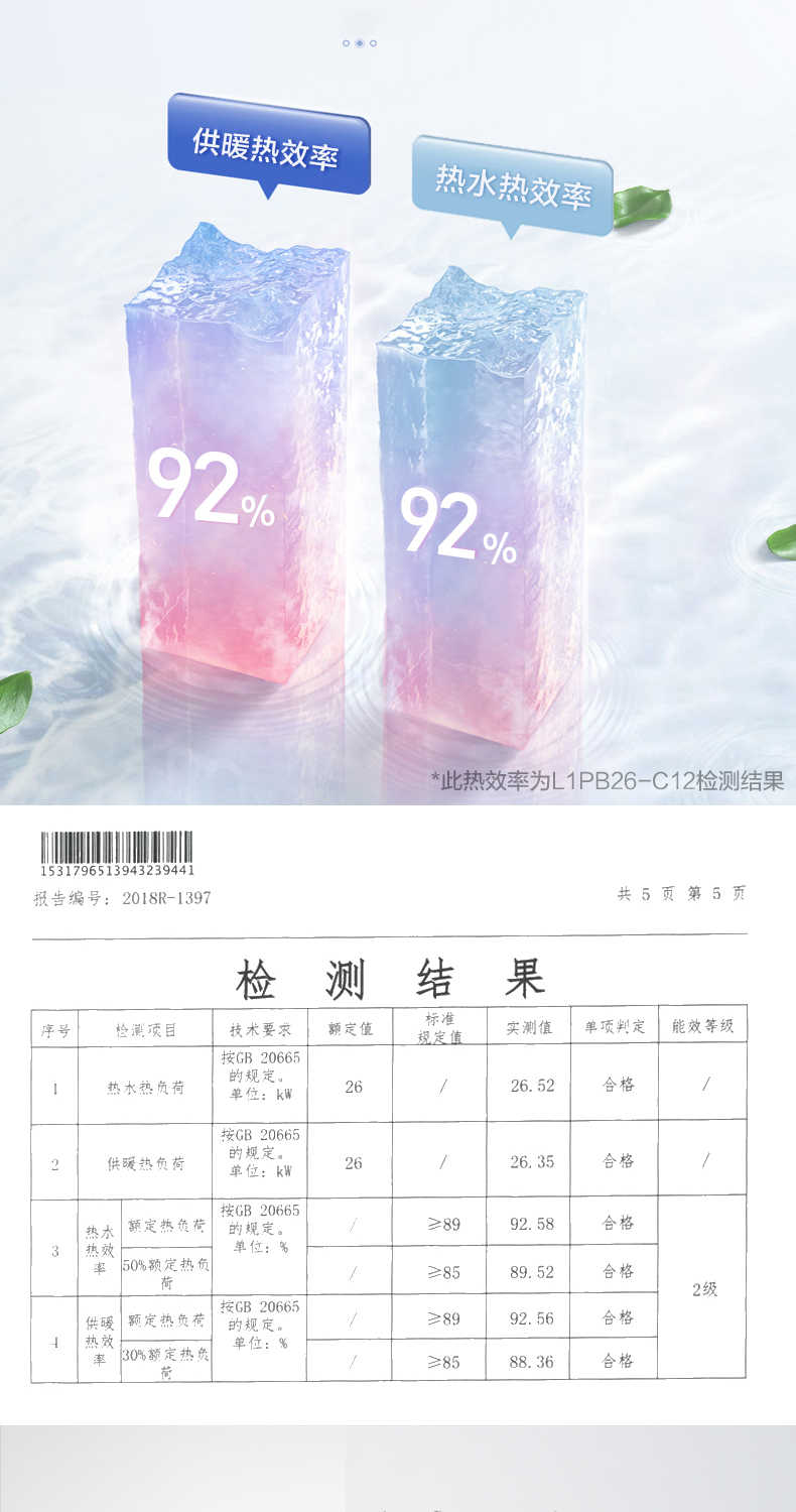 商品详情