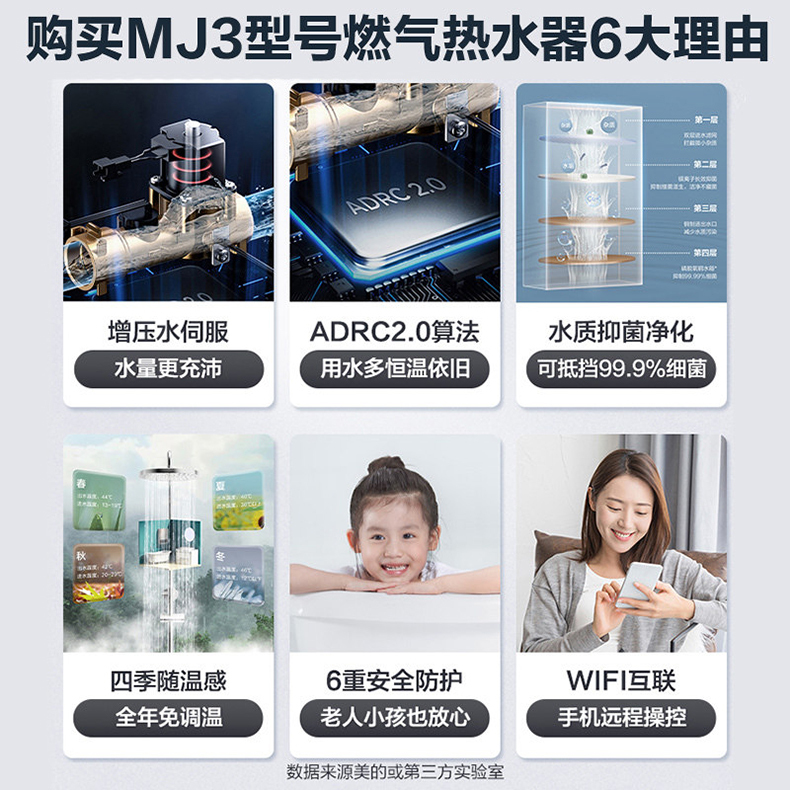 产品详情介绍