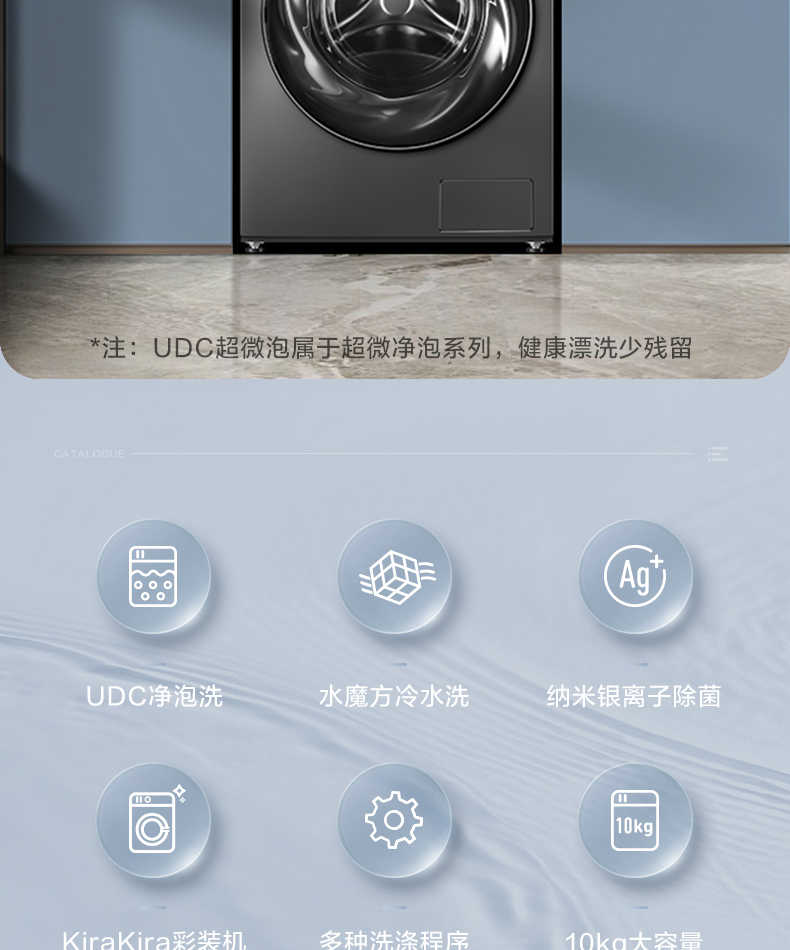 商品详情