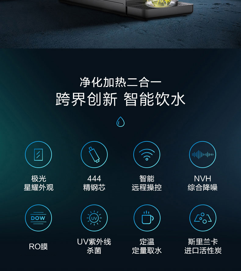 产品详情介绍