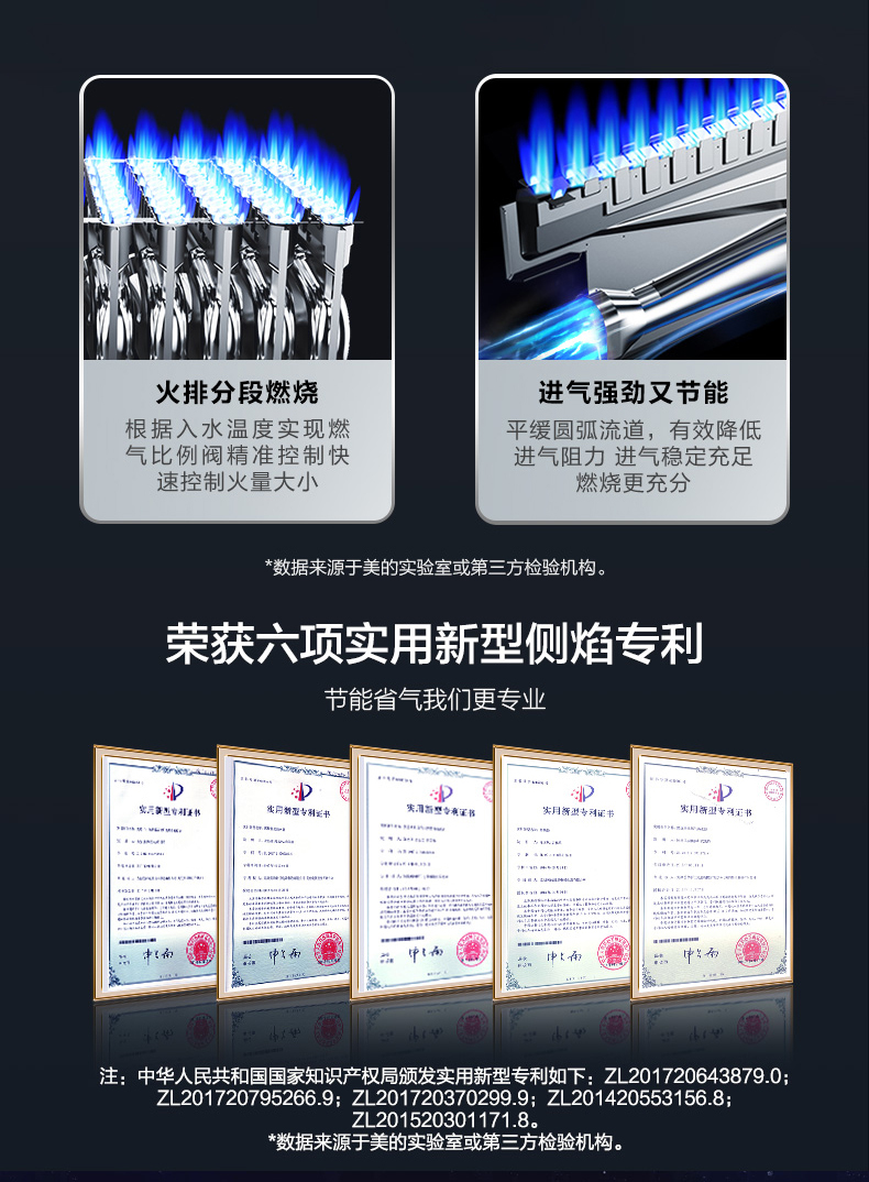 产品详情介绍