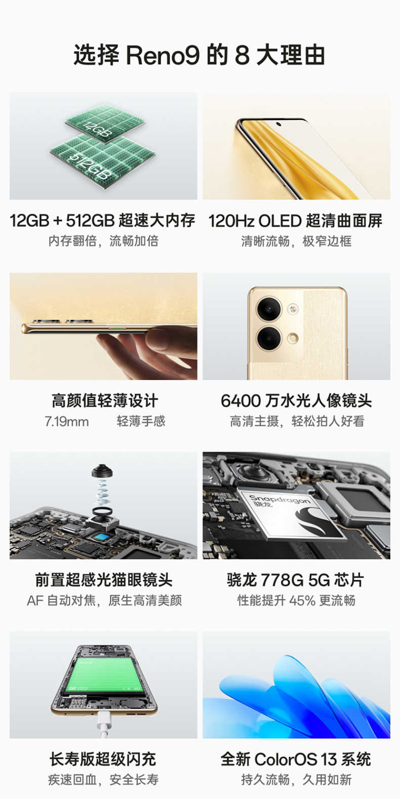 商品详情